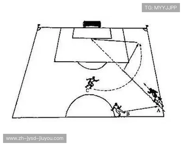 足球比赛中的快速进攻技巧